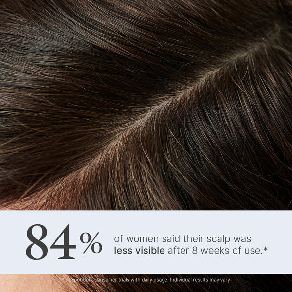 Hair Loss Starter Bundle