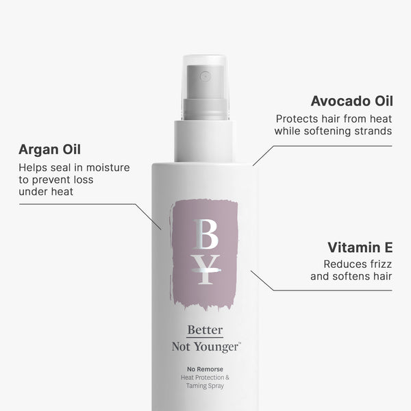 Style & Protect Bundle