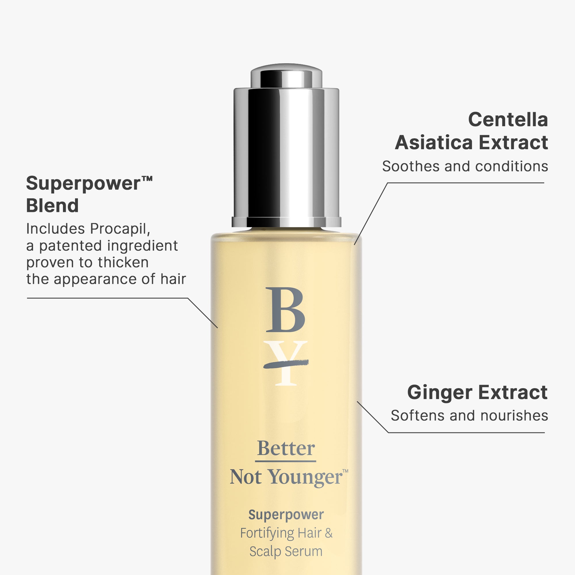 Better Not Younger Fortifying Hair Serum – 2 fl oz