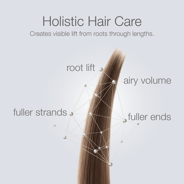 Wake Up Call Volumizing Conditioner