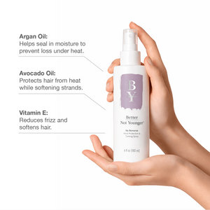 No Remorse Heat Protection & Taming Spray