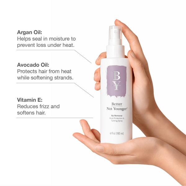 No Remorse Heat Protection & Taming Spray