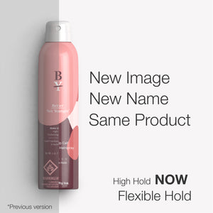 Wake Up Call Thickening Hairspray