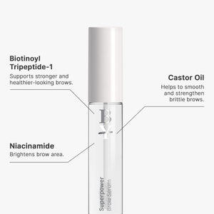 Superpower Night & Day Brow Enhancing Duo