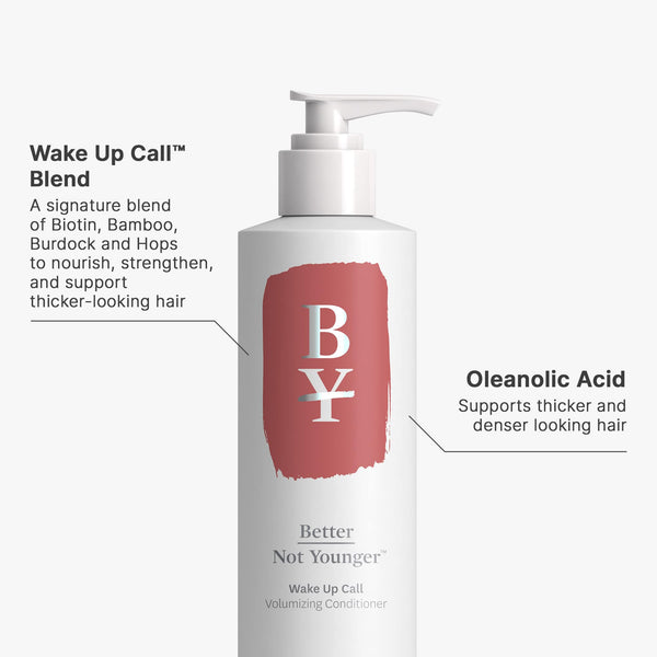 Wake Up Call Volumizing Conditioner