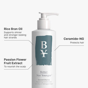 Second Chance Repairing Conditioner for Dry or Damaged Hair (16 oz)