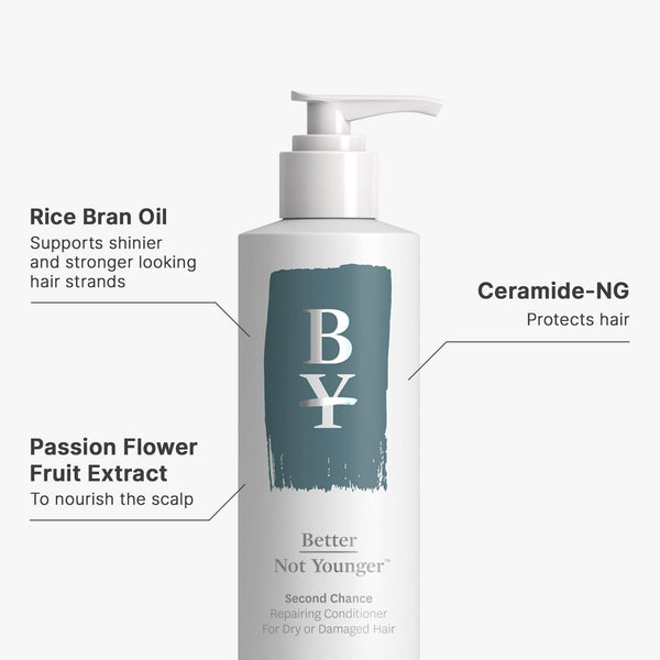 Second Chance Repairing Conditioner for Dry or Damaged Hair (16 oz)