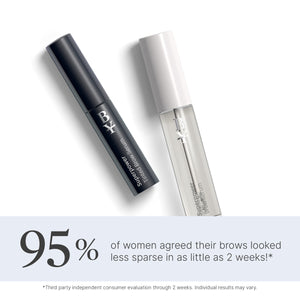 Superpower Night & Day Brow Enhancing Duo